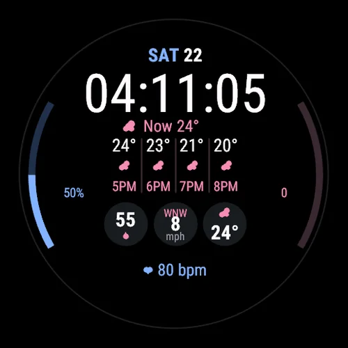 Candy on a Garmin watch